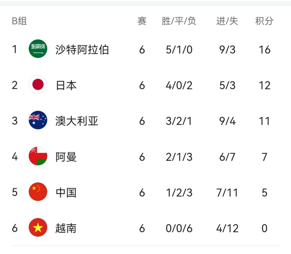 亚洲欧欧不卡天堂